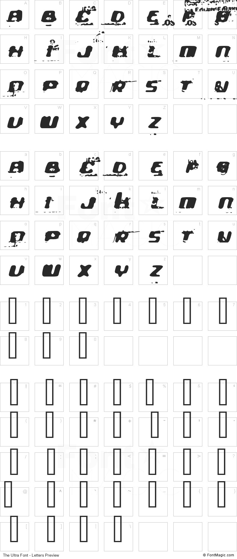 The Ultra Font - All Latters Preview Chart
