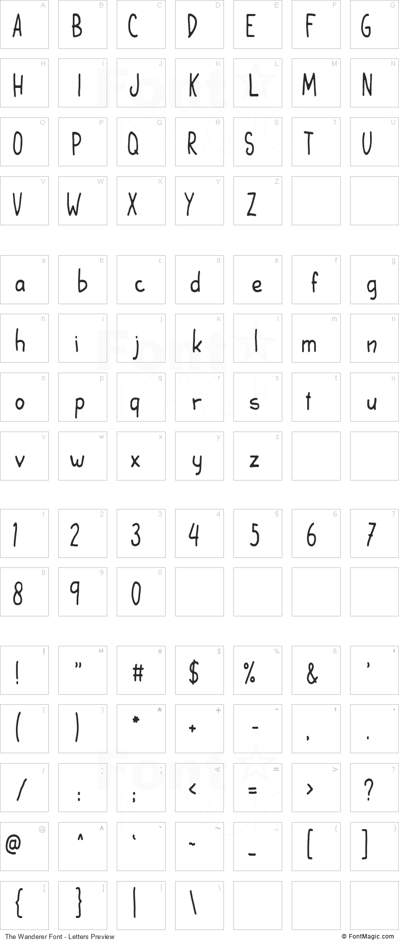 The Wanderer Font - All Latters Preview Chart