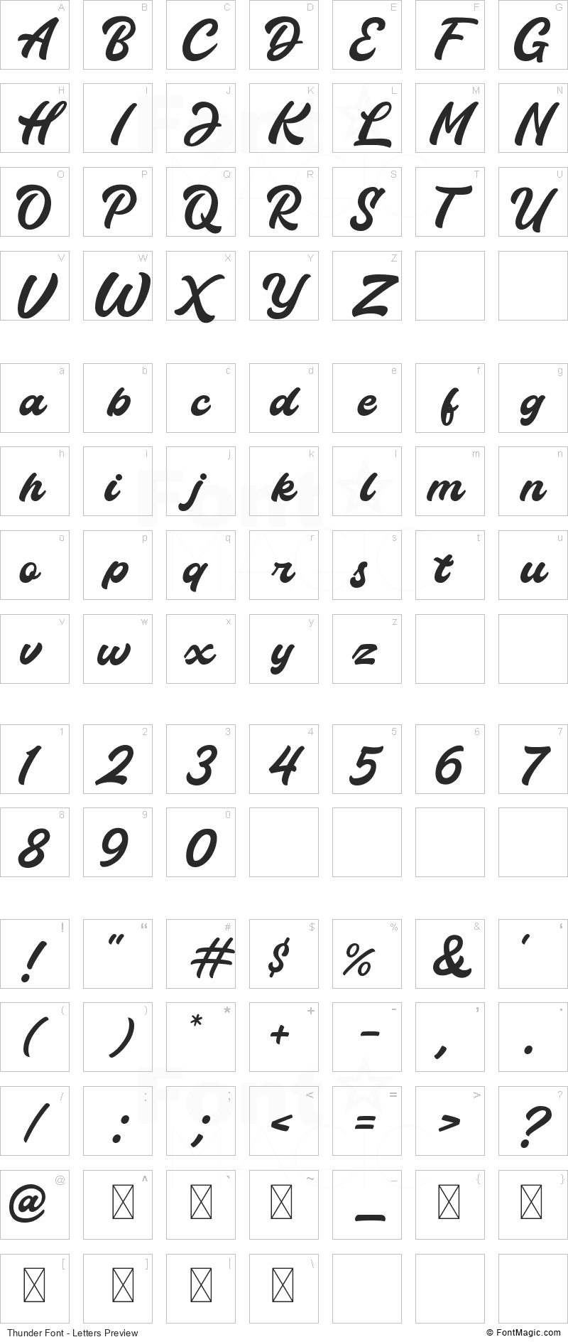 Thunder Font - All Latters Preview Chart