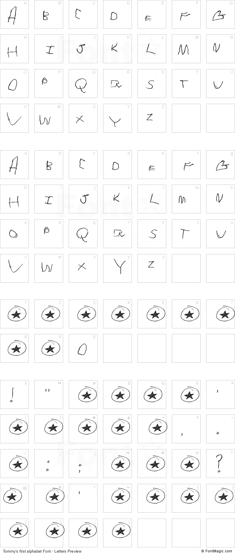 Tommy’s first alphabet Font - All Latters Preview Chart