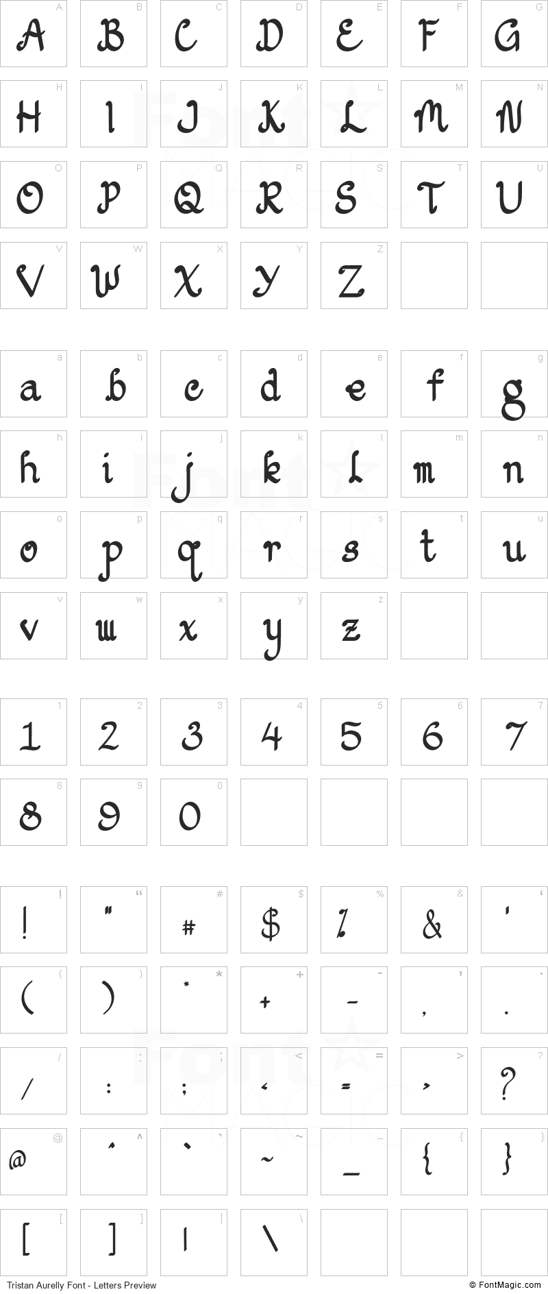 Tristan Aurelly Font - All Latters Preview Chart