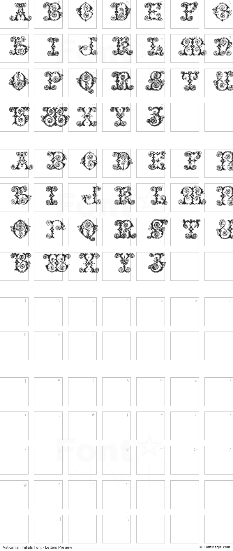 Vaticanian Initials Font - All Latters Preview Chart