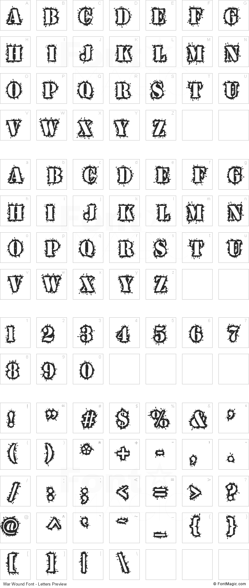 War Wound Font - All Latters Preview Chart