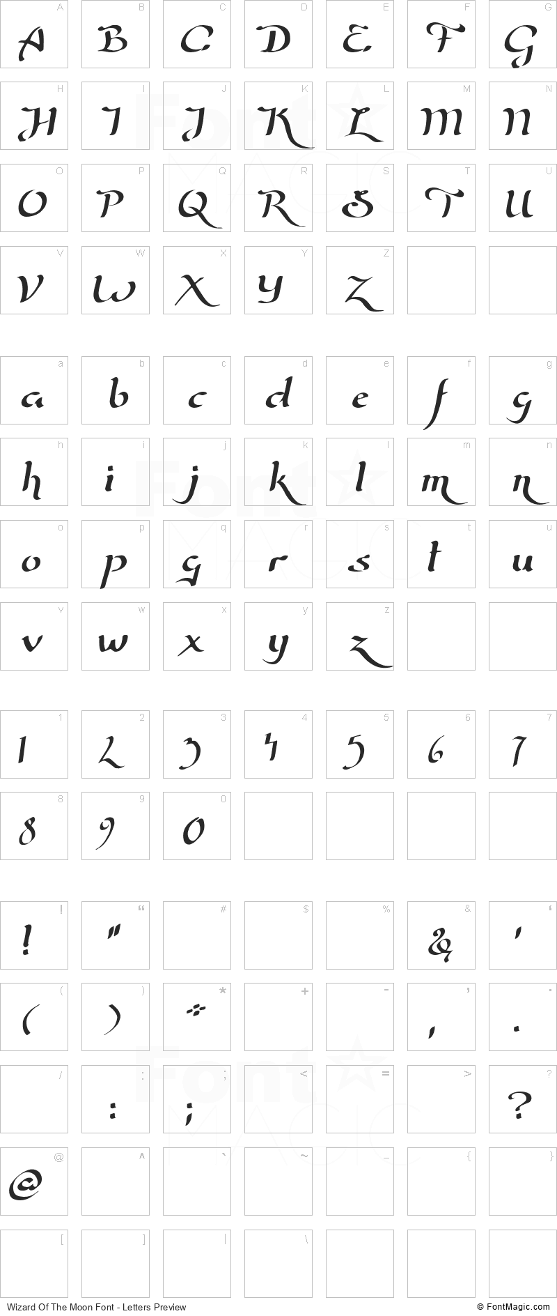 Wizard Of The Moon Font - All Latters Preview Chart