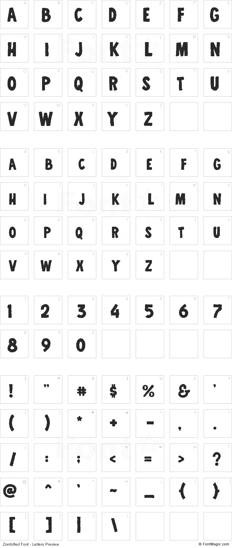 Zombified Font - All Latters Preview Chart