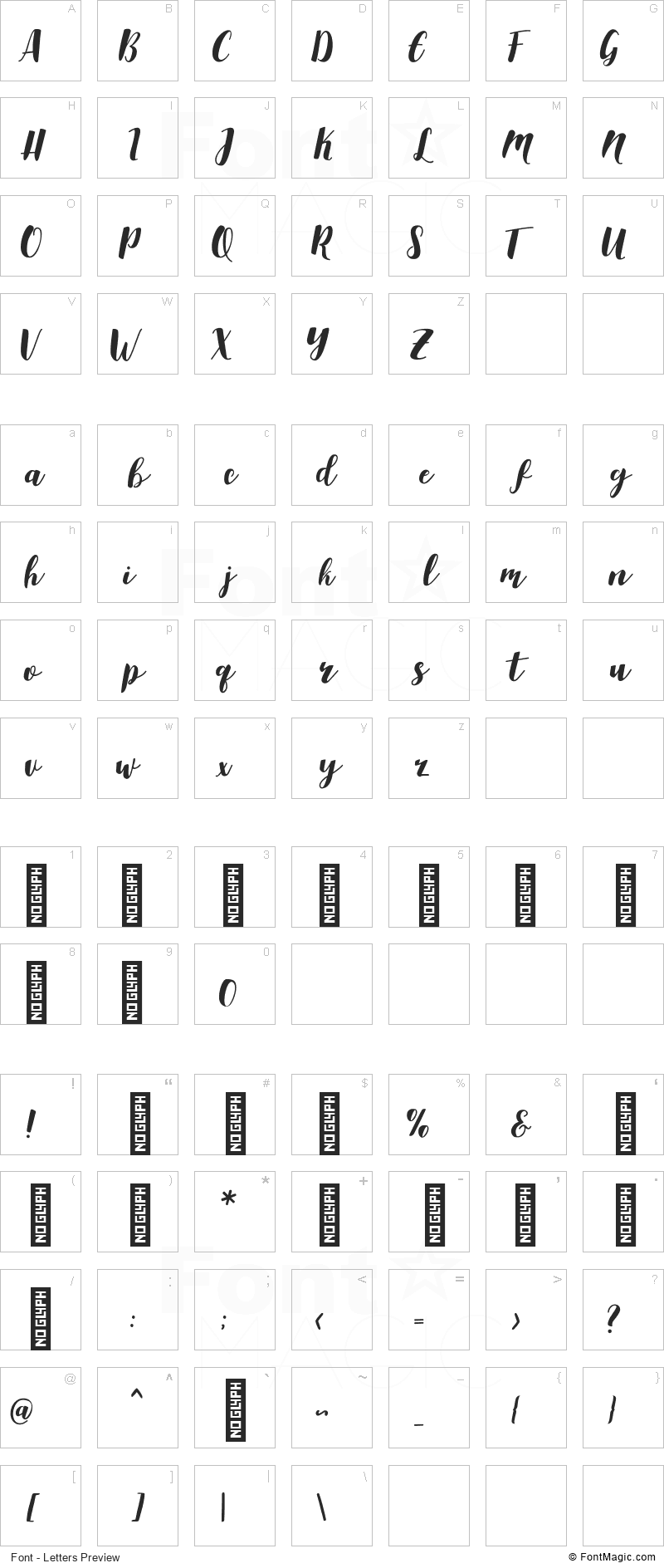 Aldine Font - All Latters Preview Chart