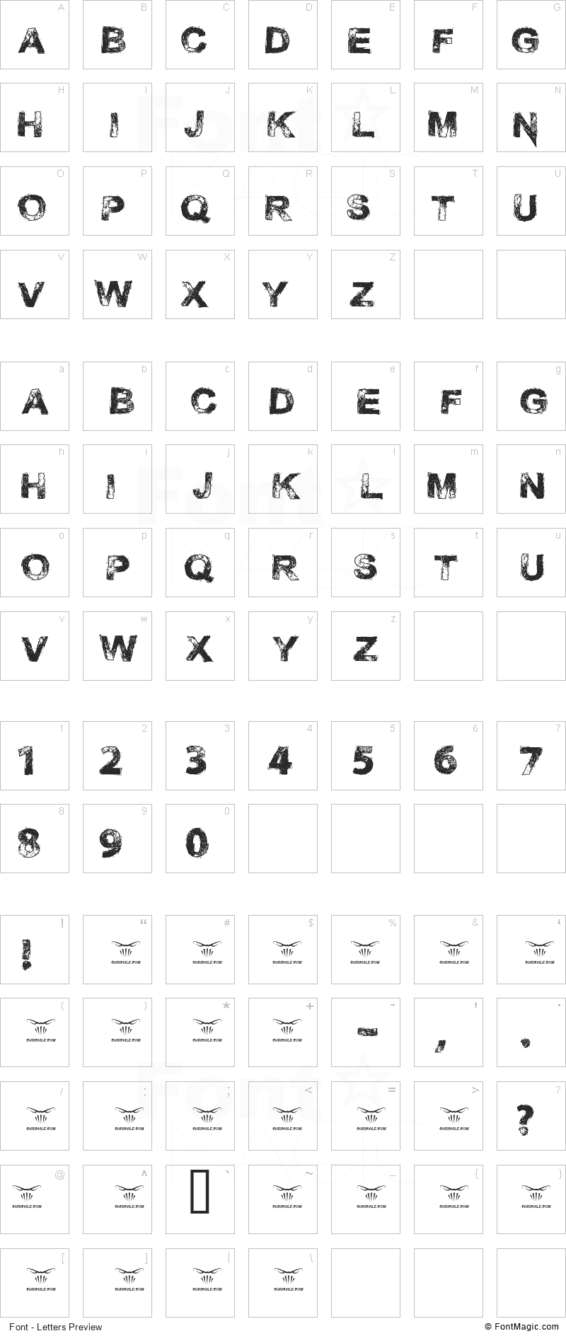 Necrotype Font - All Latters Preview Chart