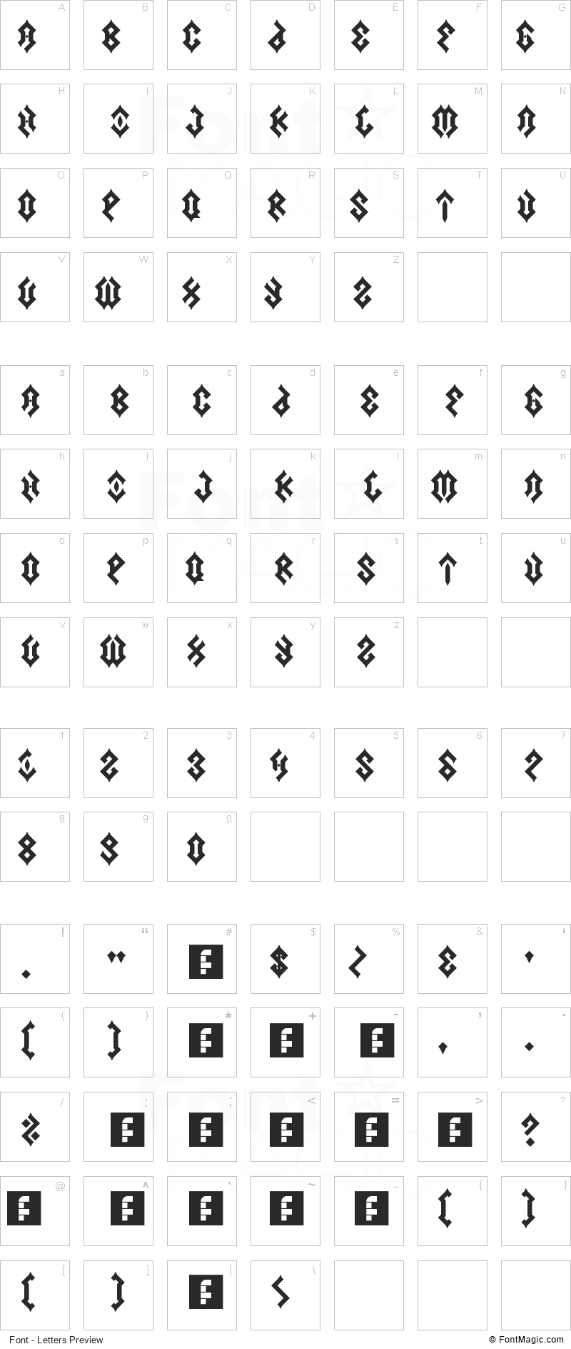 Scars Font - All Latters Preview Chart
