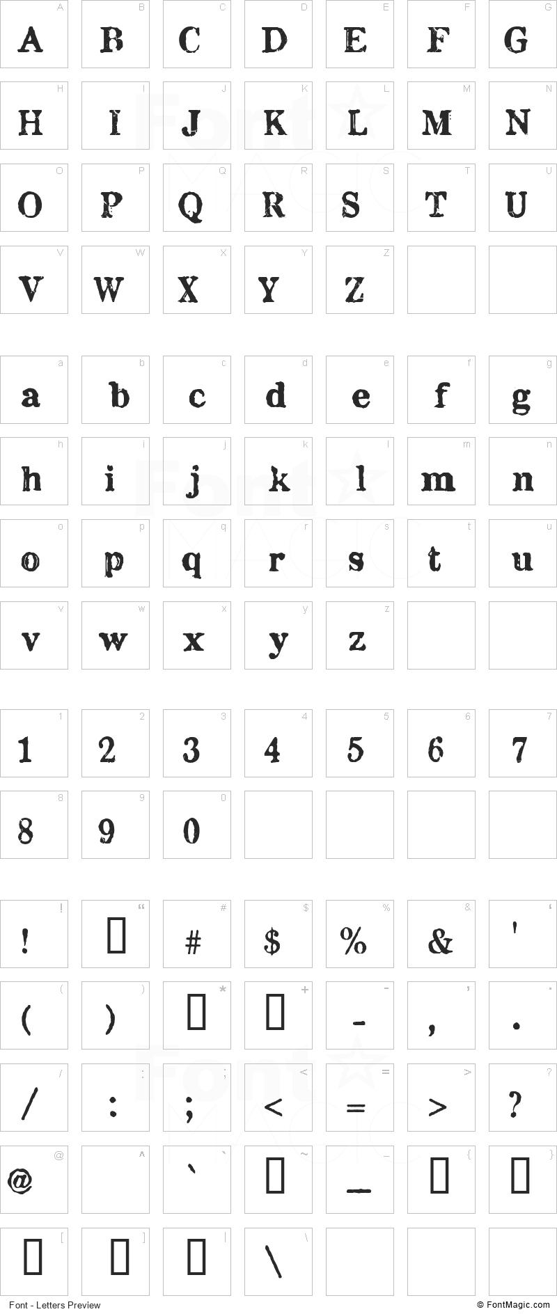 Chenier Font - All Latters Preview Chart